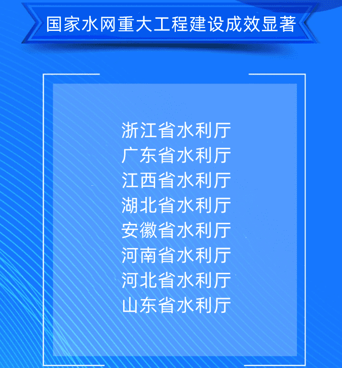 二、國家水網(wǎng)重大工程建設(shè)成效顯著浙江省水利廳廣東省水利廳江西省水利廳湖北省水利廳安徽省水利廳河南省水利廳河北省水利廳山東省水利廳.png